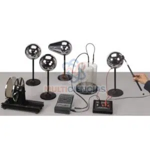 maqueta del sistema nervioso